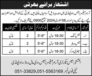 Armour Officers Mess Rawalpindi Jobs 2024 Cooks, Waiters & Sanitary Worker Latest