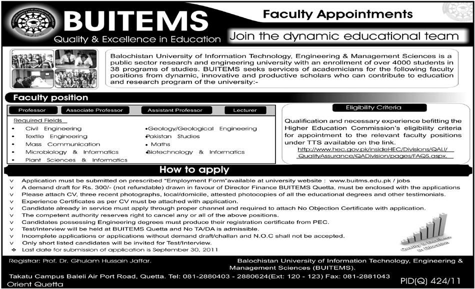 Faculty Required in Different Field at BUITEMS
