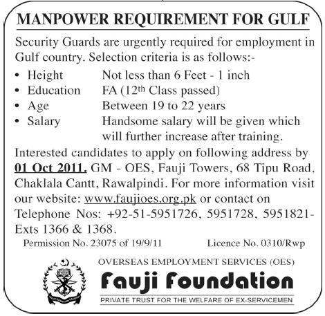 Man Power Requirement For Gulf