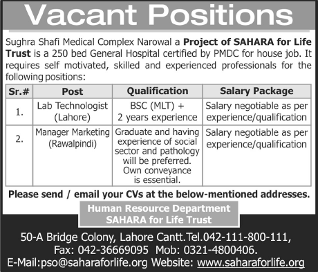 Sughra Shafi Medical Complex Narowal Required Staff