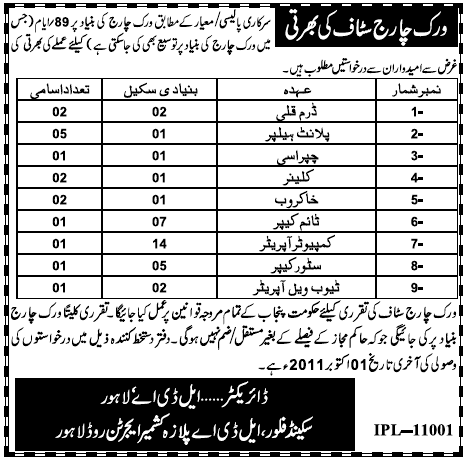 Staff Required on Work Charge in LDA