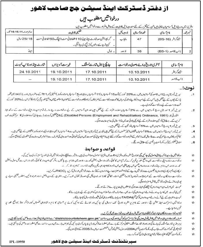 Distric and Session Judge Office Lahore Position Vacant