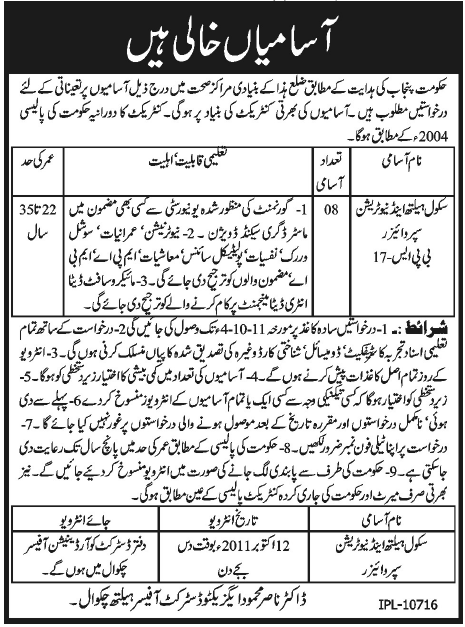 Health Department, Government of the Punjab Positions Vacant
