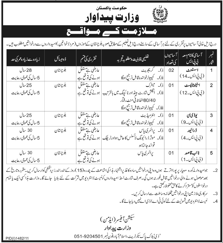 Ministry of Production, Government of Pakistan Job Opportunities