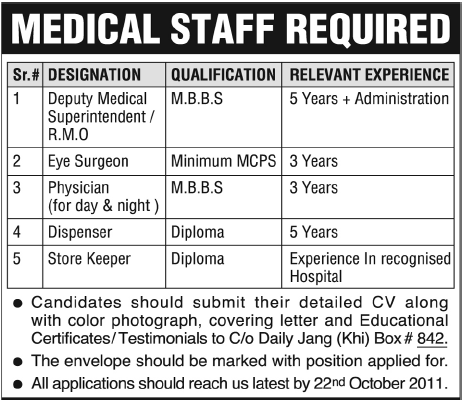 Medical Staff Required