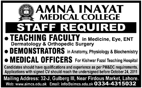 Amna Inayat Medical College Required Staff