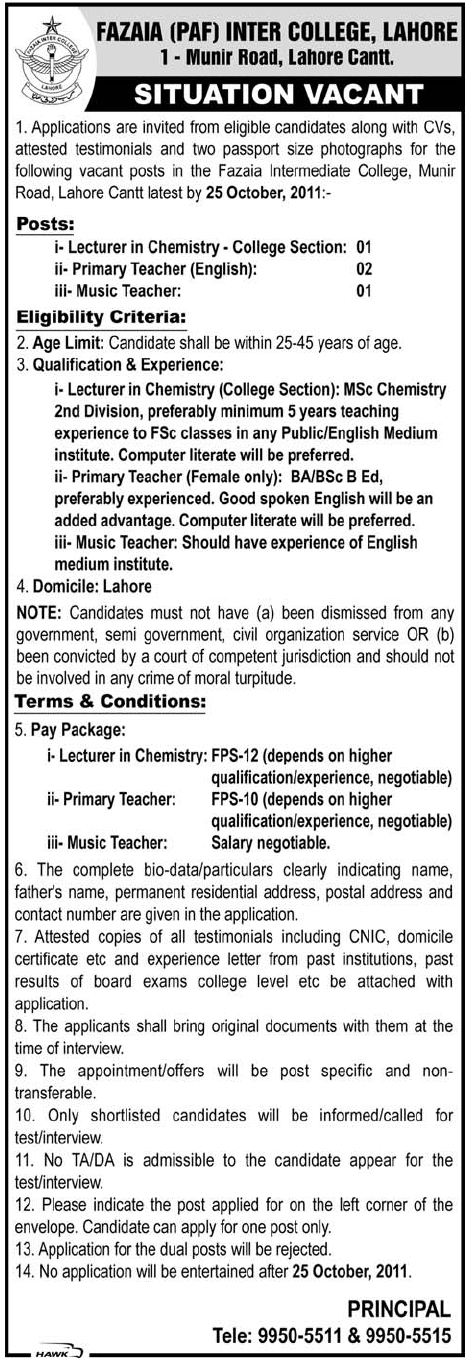 Fazaia (PAF) Inter College Lahore Required Faculty