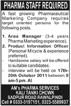 Pharmaceutical Marketing Company Required Professionals