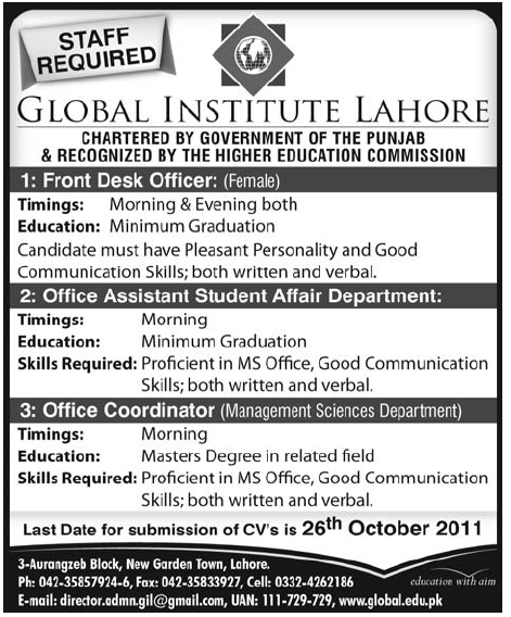 Global Institute Lahore, Required Staff