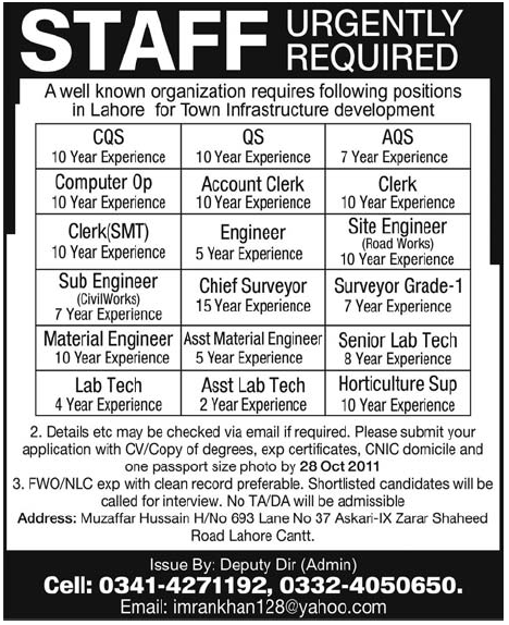 Staff Required in Lahore Town Infrastructure Development