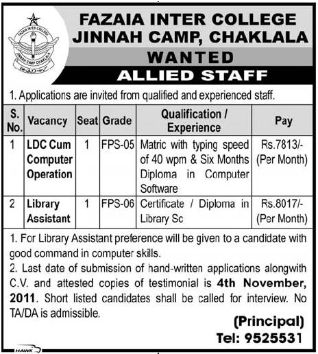 FAZAIA Inter College Jinnah Camp, Chaklala Required Staff