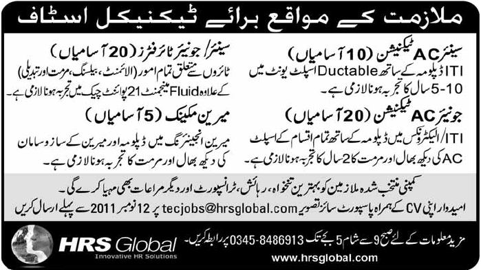 Technical Staff Required by HRS Global