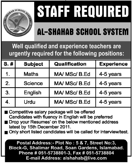 Al-Shahab School System Required Teachers