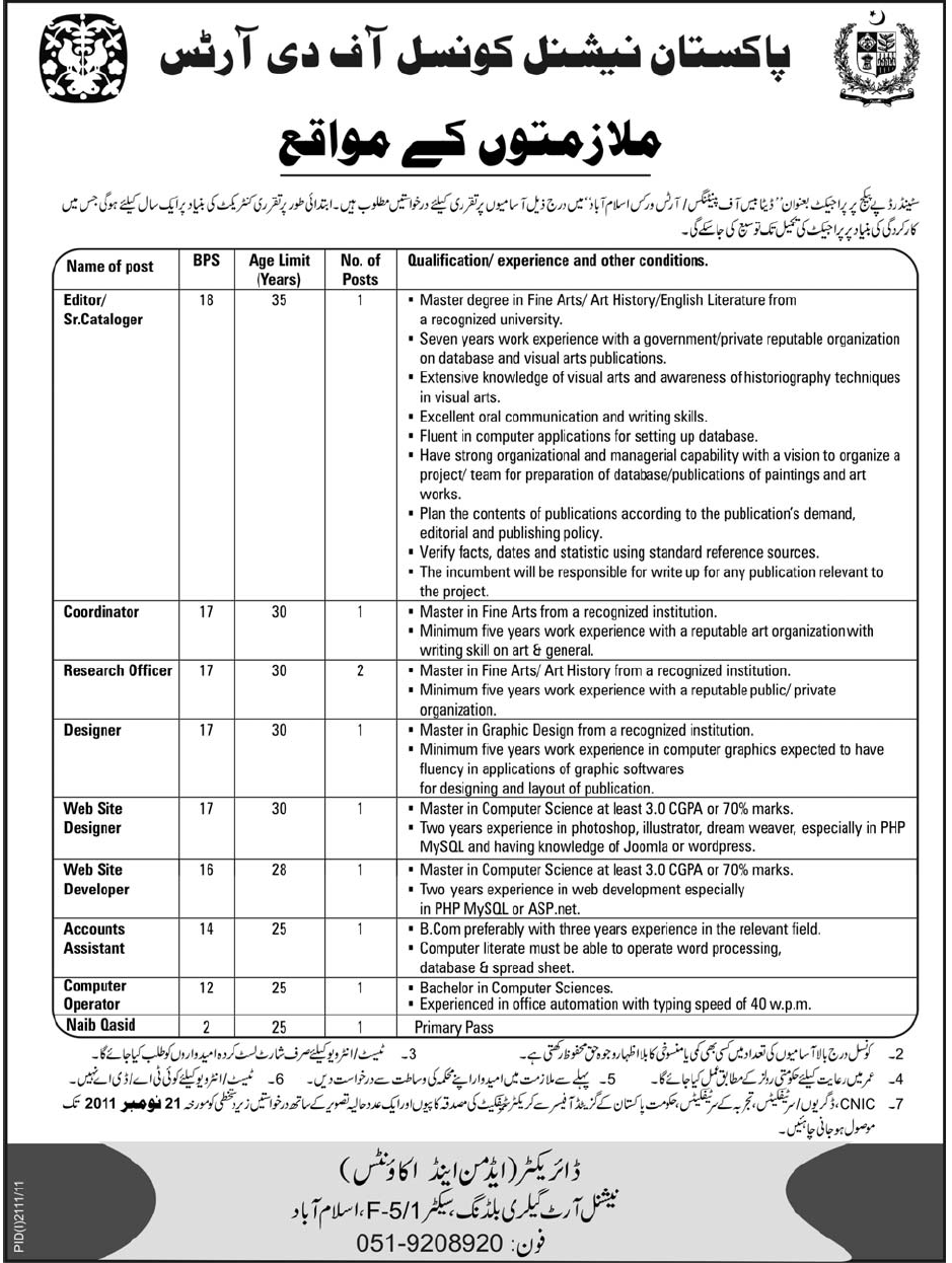 Pakistan National Council of the Arts Jobs Opportunity