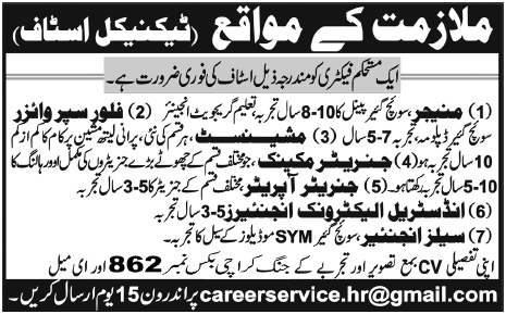 Technical Staff Required by a Factory