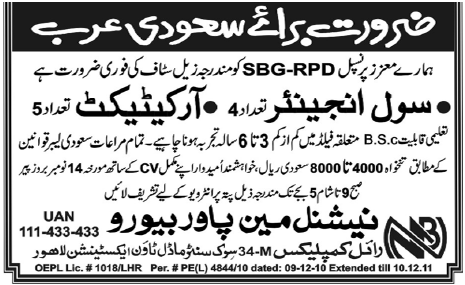 Civil Engineers and Architects Required for Saudi Arabia