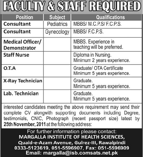 Margalla Institute of Health Sciences Required Faculty and Staff Memebers
