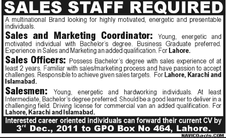 Sales and Marketing Staff Required in Lahore