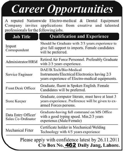 Electro-Medical & Dental Equipment Company Required Staff