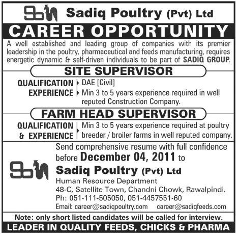 Sadiq Poultry Pvt Ltd. Required Site Supervisor and Farm Head Supervisor