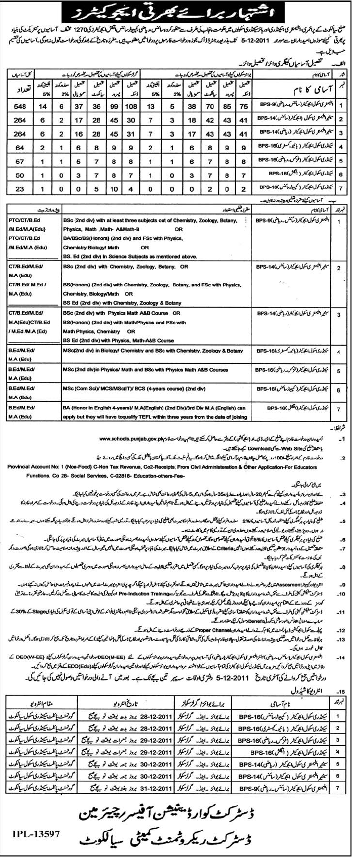 Educators Required by Government of the Punjab for District Sialkot