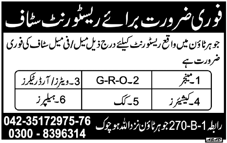 Restaurant in Lahore Required Staff