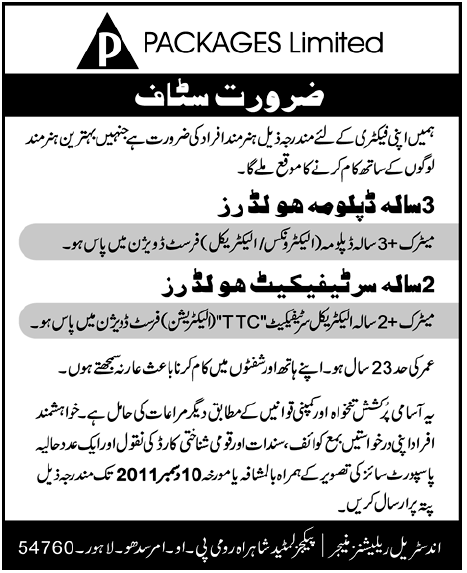 PACKAGES Limited Lahore Required Staff