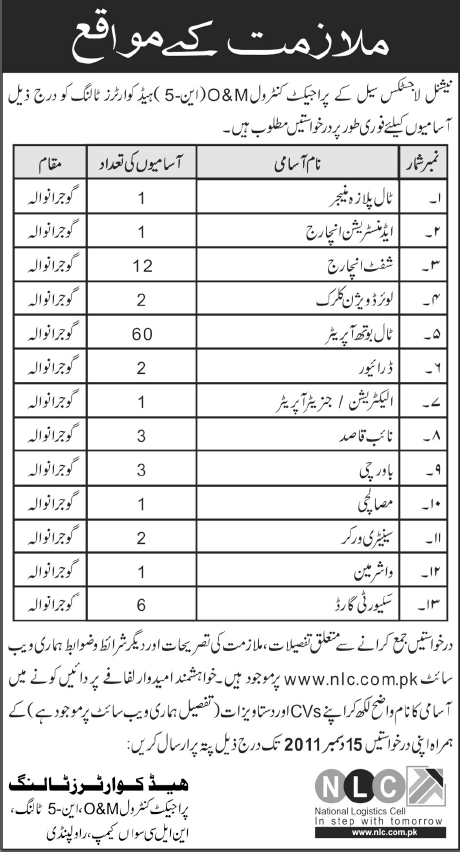National Logistic Cell, Gujranwala Jobs Opportunities