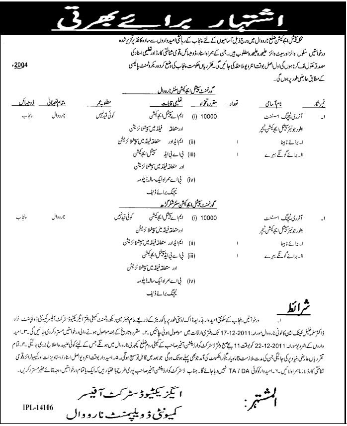 Special Education Department Required Honorary Teachers for Narowal and Shakargarh