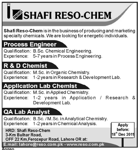 Shafi Resco Chem Required Staff