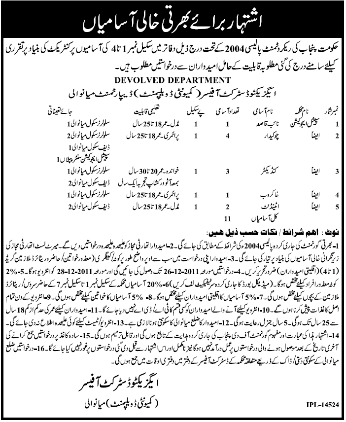Government of the Punjab Jobs Opportunities