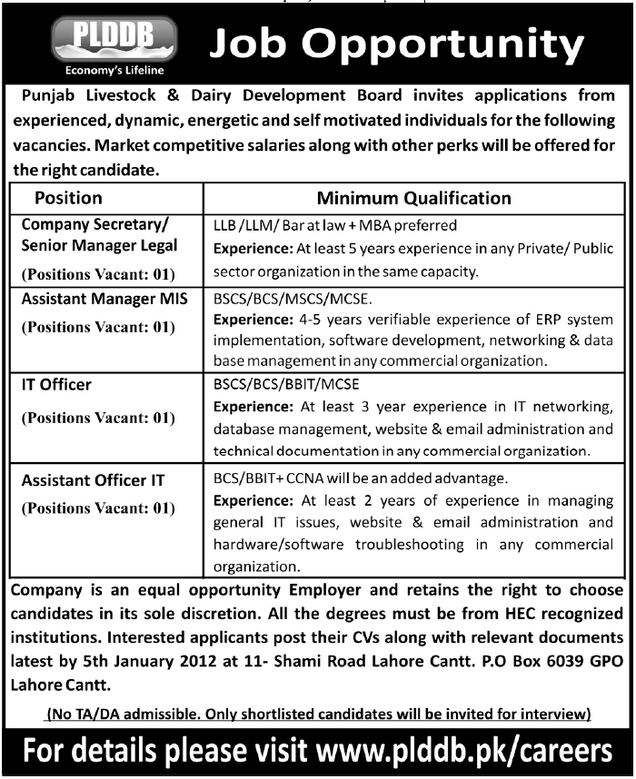 Punjab Livestock & Dairy Development Board Jobs Opportunity
