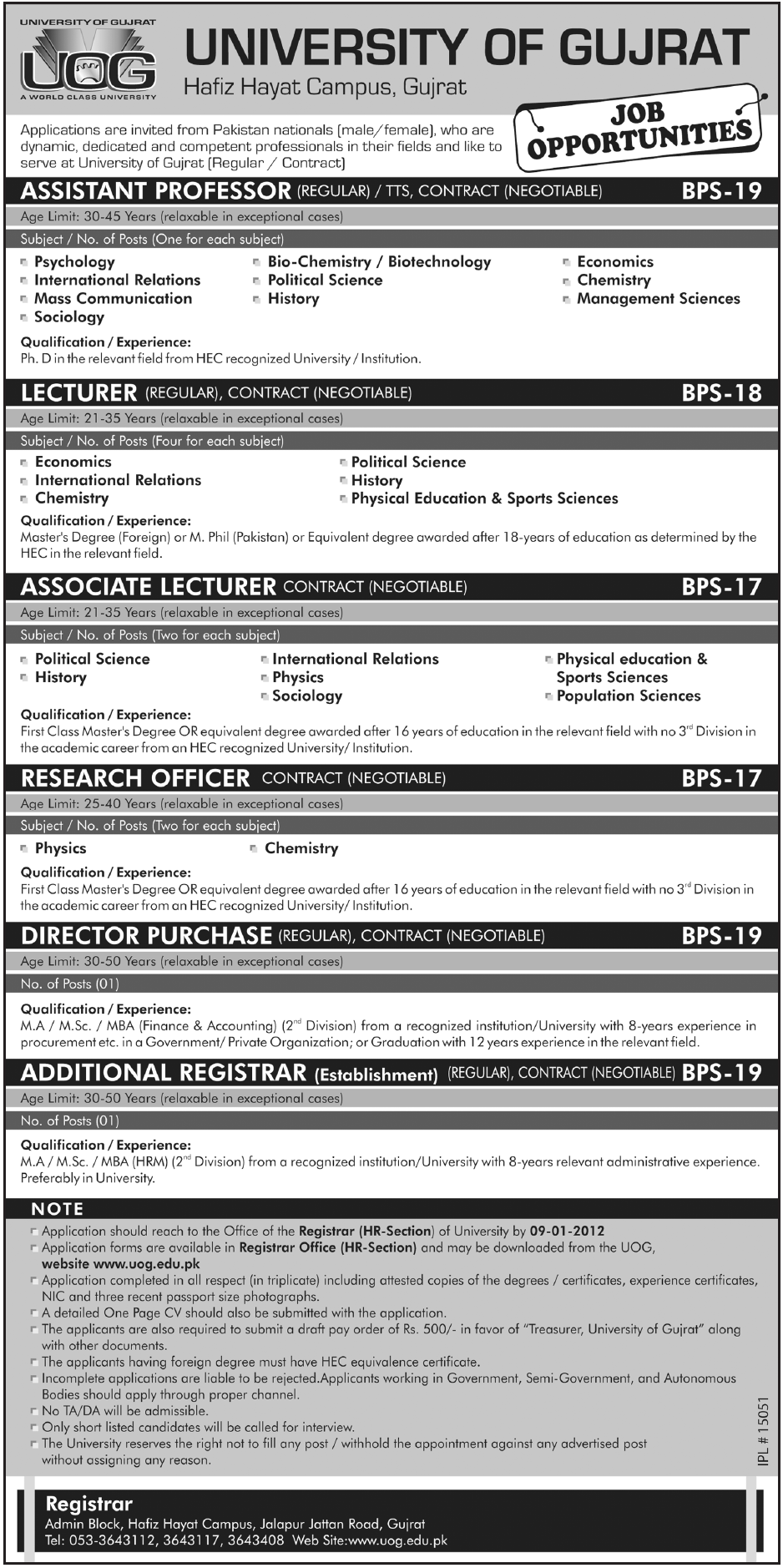 University of Gujrat Jobs Opportunities