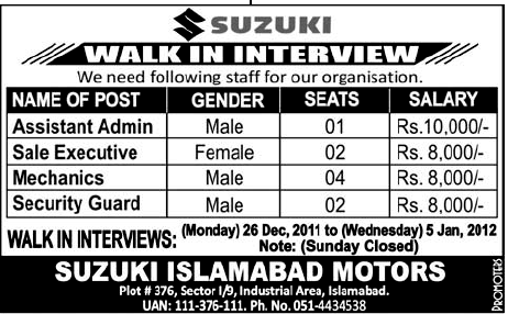 Suzuki Islamabad Motors Required Staff