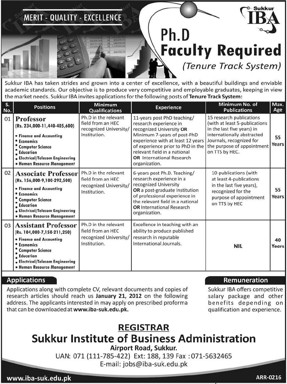 IBA Sukkur Required Ph.D Faculty