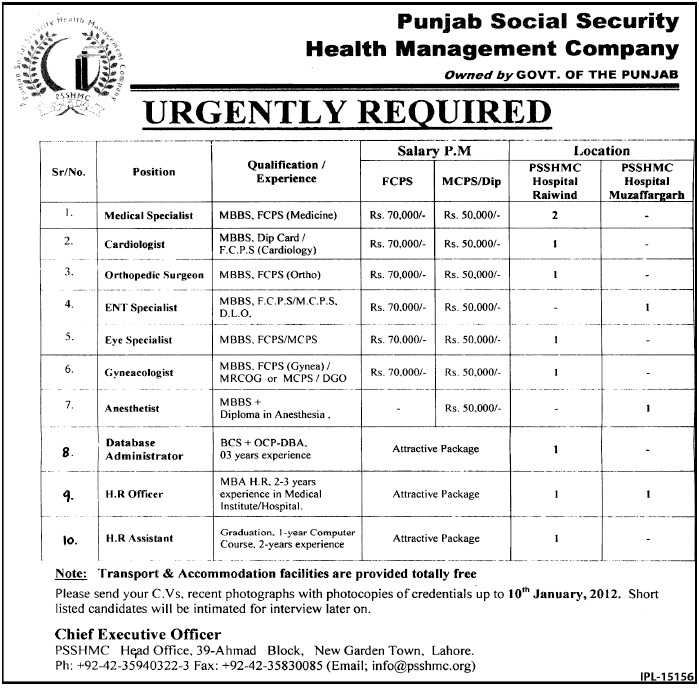 Punjab Social Security, Health Management Company Jobs Opportunities