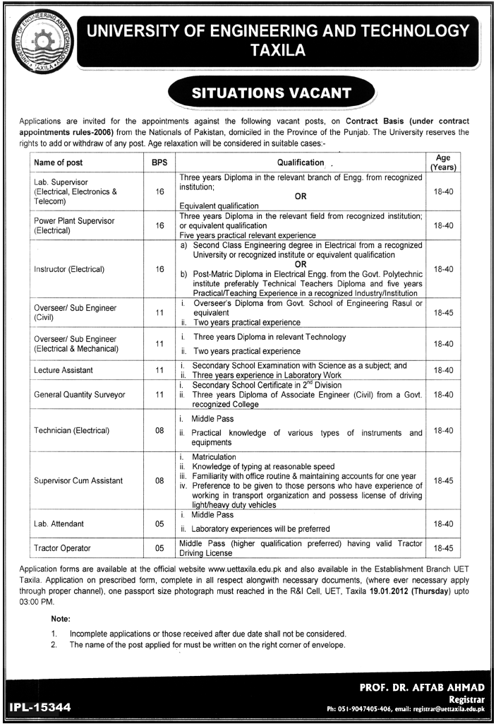 University of Engineering and Technology, Taxila Jobs Opportunities