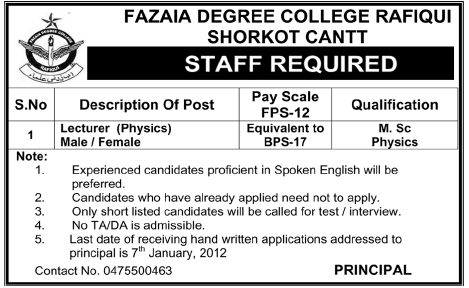 Fazaia Degree College Rafiqui, Shorkot Cantt Required Lecturer