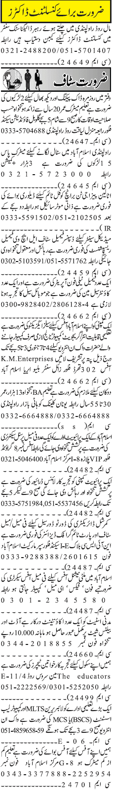 Misc. Jobs in Rawalpindi Jang Classified