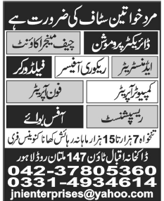 Office Jobs in Lahore
