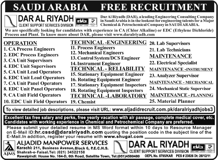 Dar Al Riyadh Required Staff for Saudi Arabia