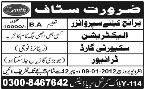 Zenith Lahore Required Staff
