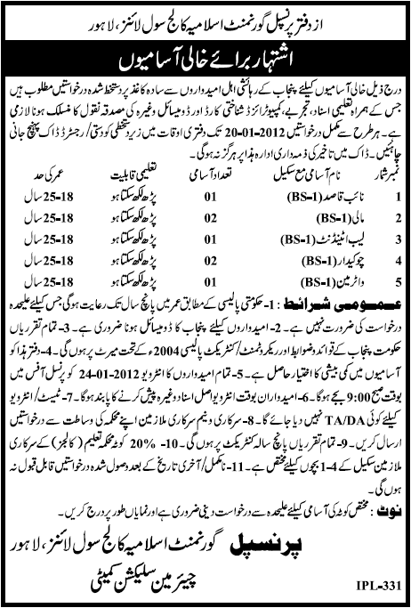 Office of Government Islamia College Civil Lines, Lahore Jobs Opportunity
