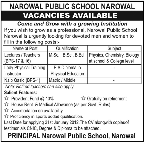 Narowal Public School, Narowal Jobs Opportunity