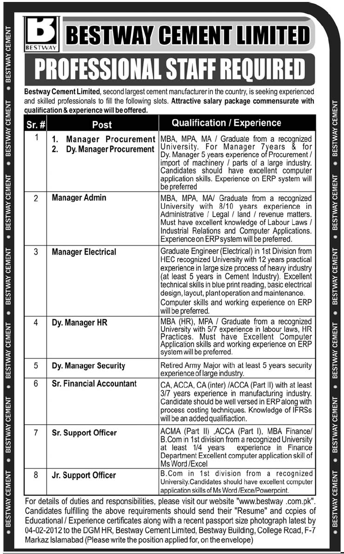 Bestway Cement Limited Jobs Opportunity