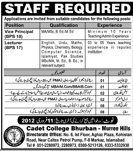 Cadet College Bhurban, Murree Hills Required Vice Principal and Lecturer