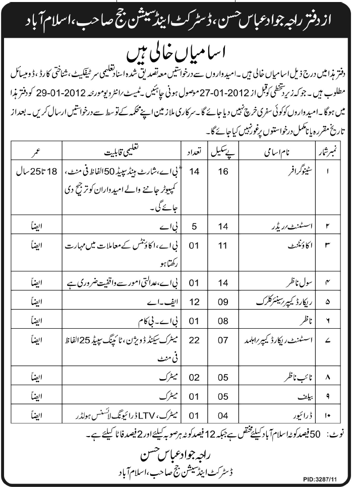 Office of District and Session Judge, Islamabad Jobs Opportunity