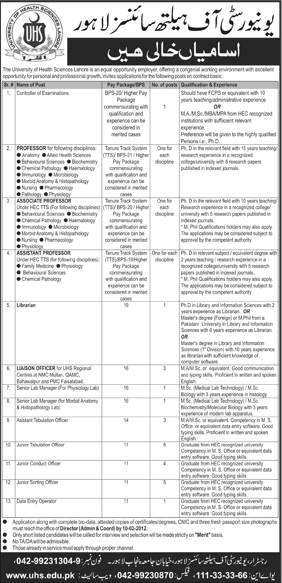 University of Health and Sciences, Lahore Jobs Opportunity