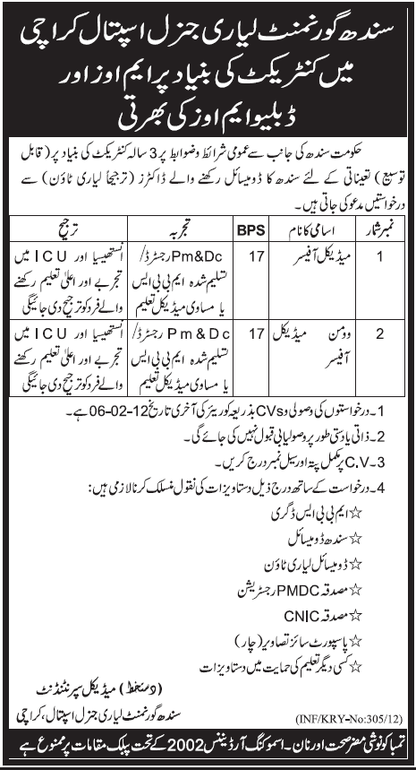 Sindh Government Hospital Lyari General Hospital Karachi Jobs Opportunity