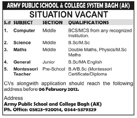 Army Public School & College System Bagh (AK) Required Teachers